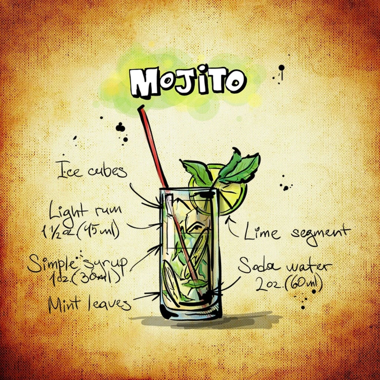 mojito